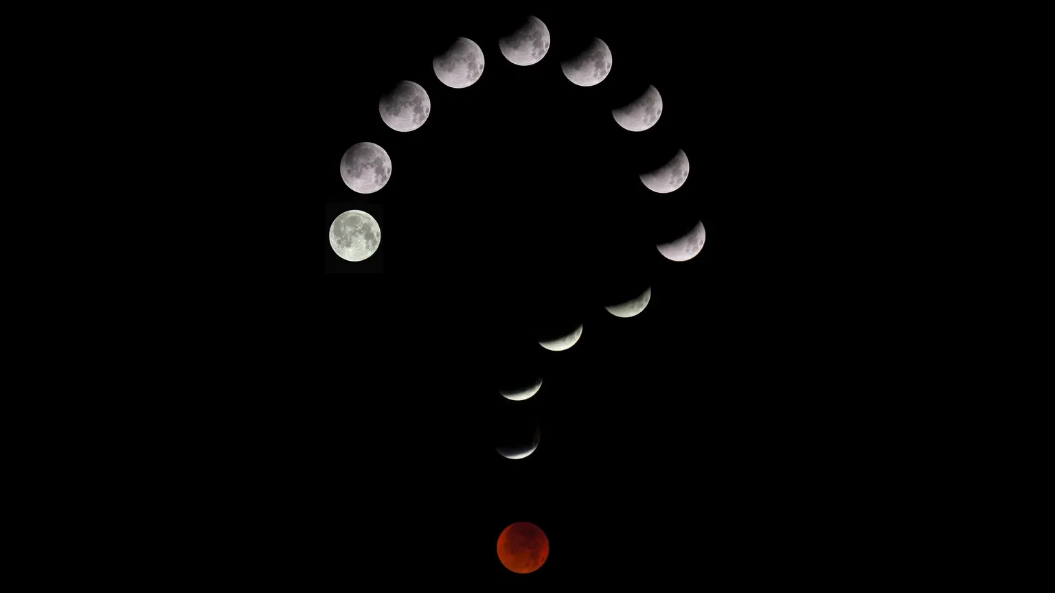 How Does a Lunar Eclipse Work? Why the Moon Turns Red