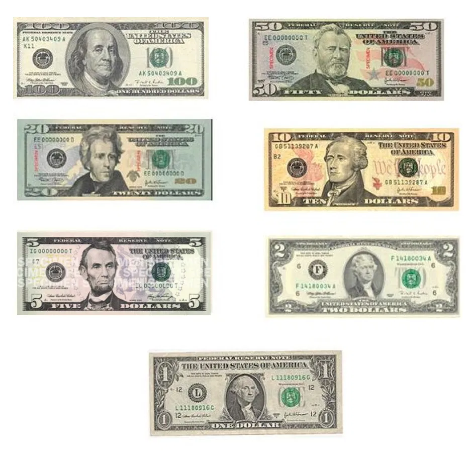 What Is Income? Definition, Types, and How It Works