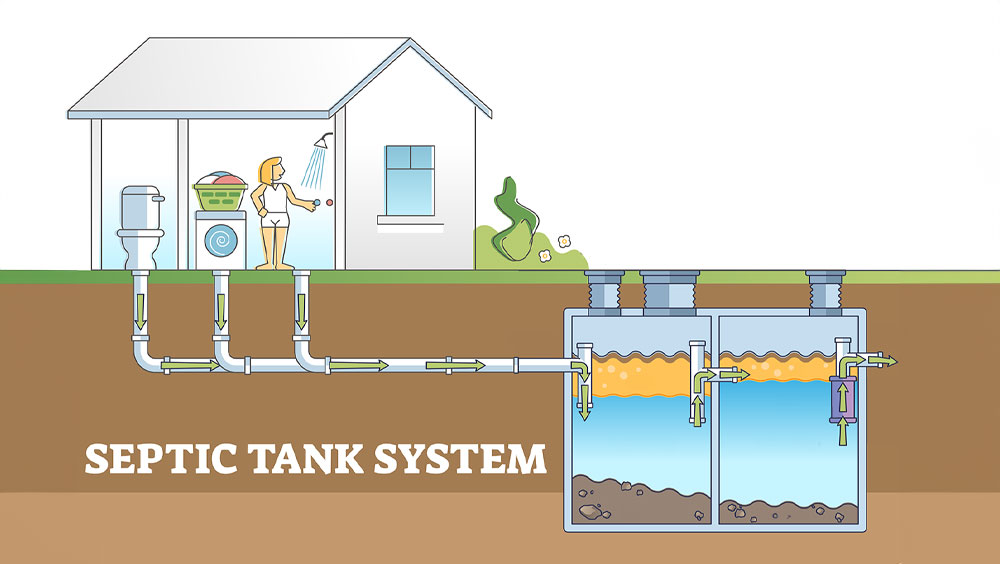 Just How Often Should You Clean Your Septic Tank?