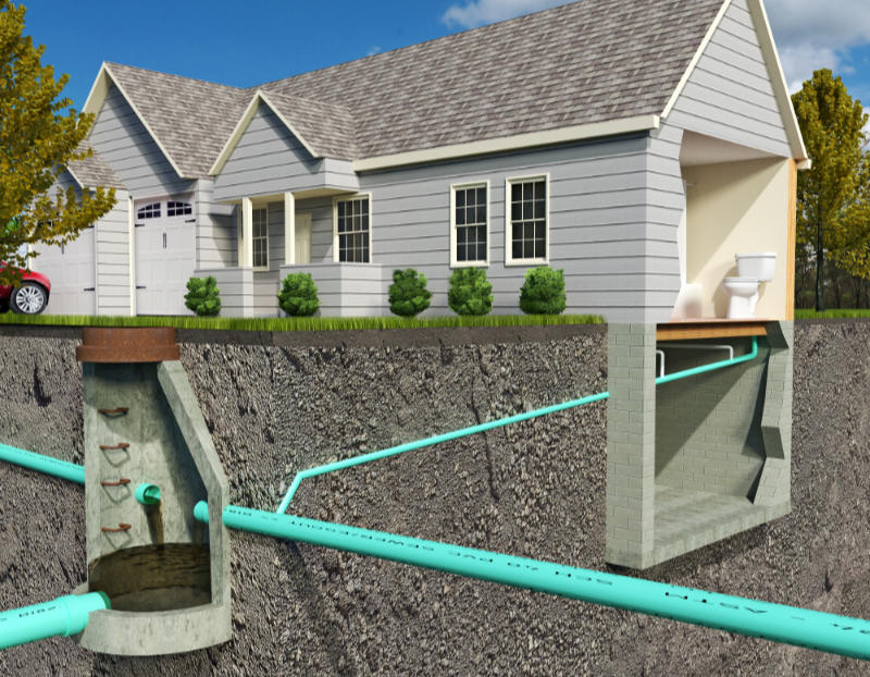 just how often should you clean your septic tank _933b12a3 4987 4173 9c7b 0e96ebd1ab61