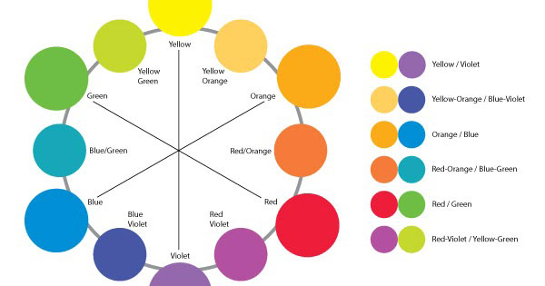mixing colors  understanding color theory_34403397 a999 468f a586 f8bce6252c58