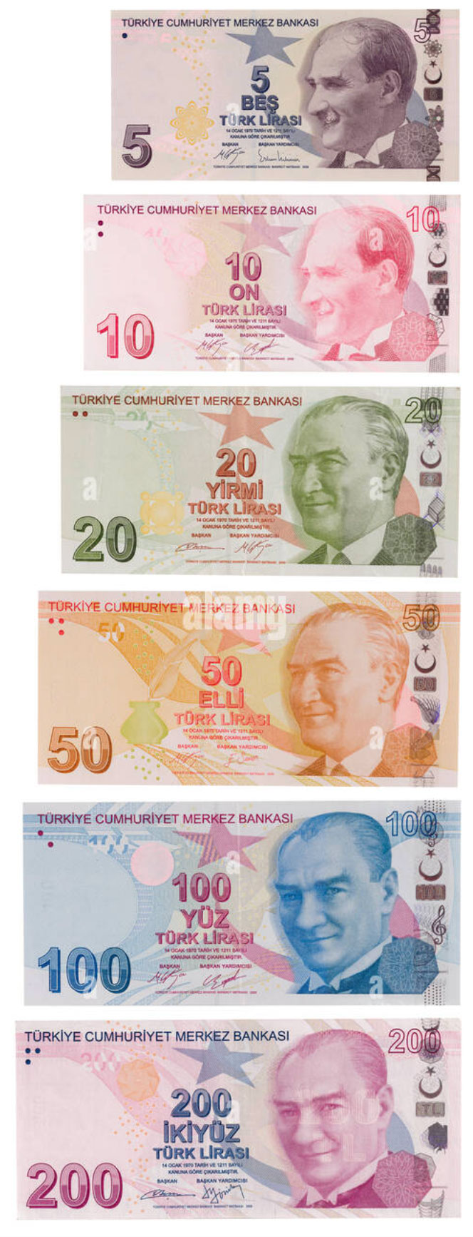 what currency does turkey use_566aafb7 c5bc 4073 96ab ad00b1fa14bc