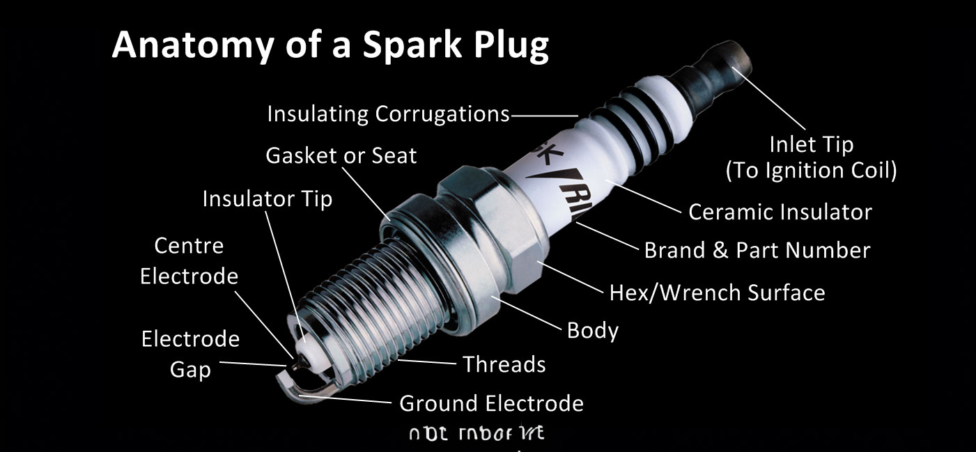 when do you replace the spark plugs on your car _0b7c928b 8664 4f9b 855f 8b3f8883789f