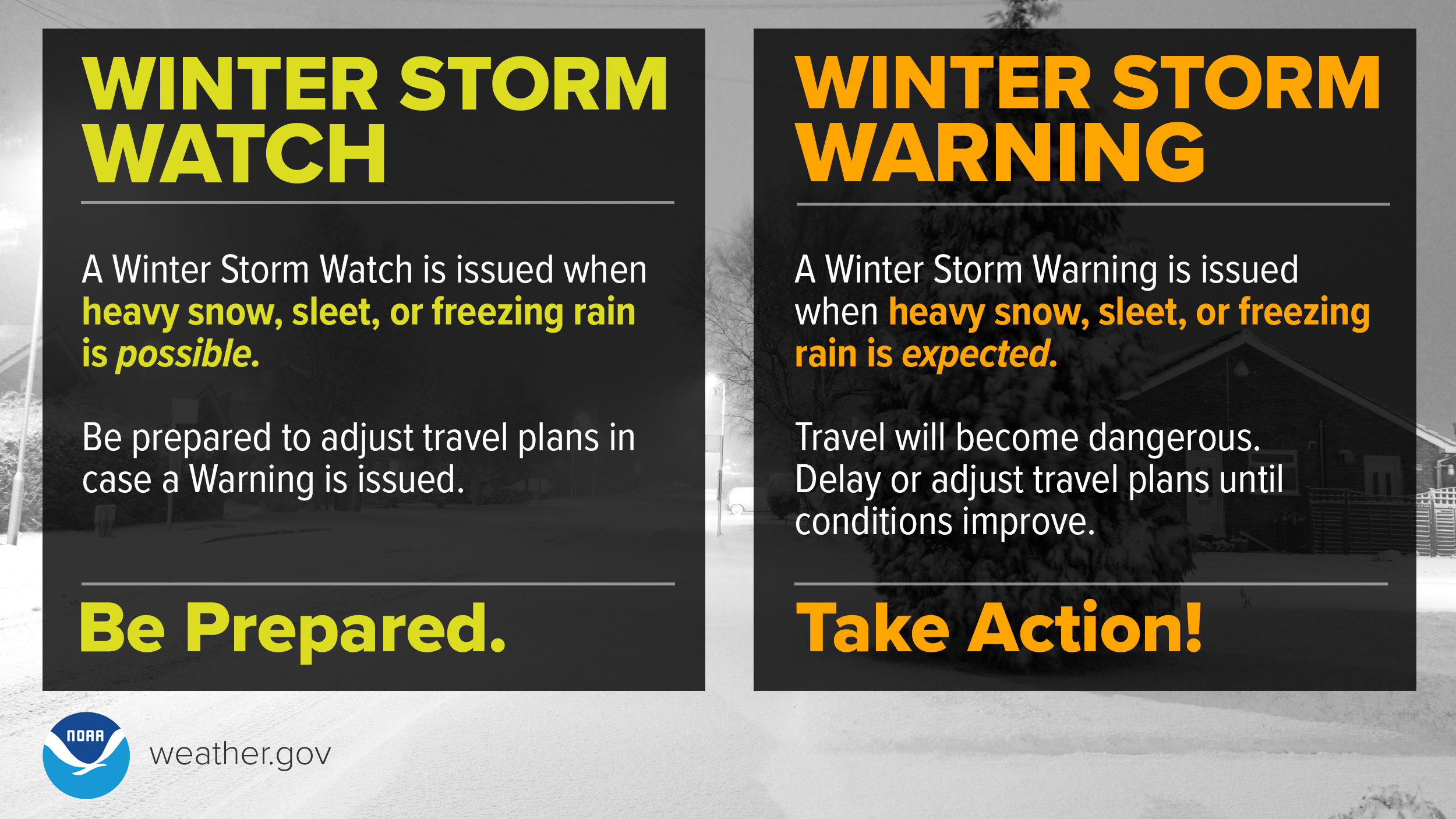 Winter Storm Watch Explained: How to Prepare and Stay Safe