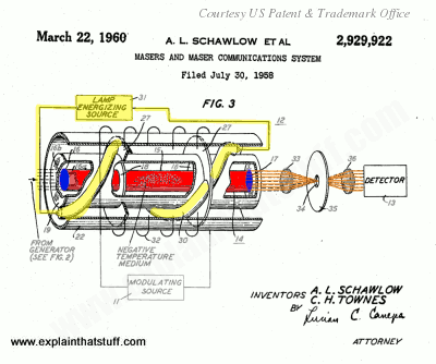 1776007400816_schawlow townes laser patent