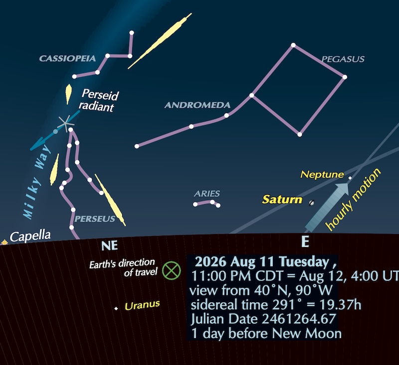 1786633543192_Horizon scene Perseids 2026 Guy Ottewell