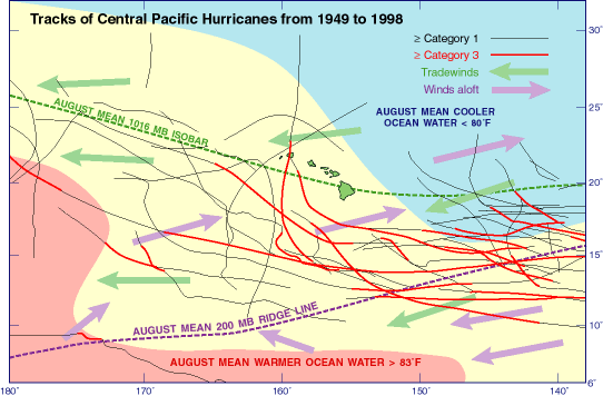 1786977982641_Tracks_of_Central_Pacific_Hurricanes_1949_to_1998